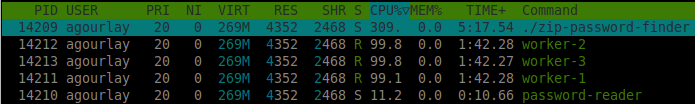 CPU usage with 3 workers